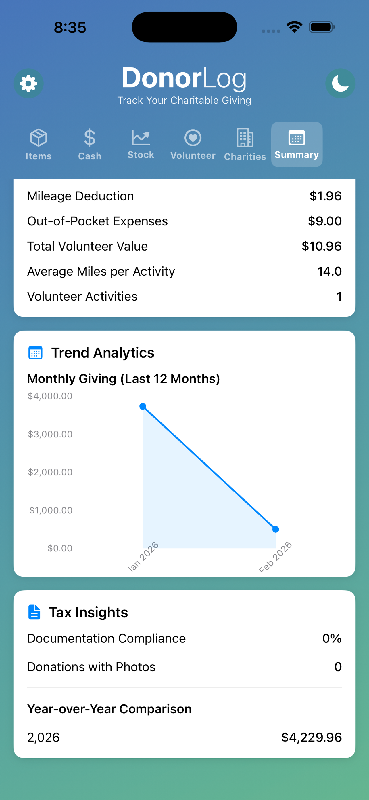 DonorLog Settings